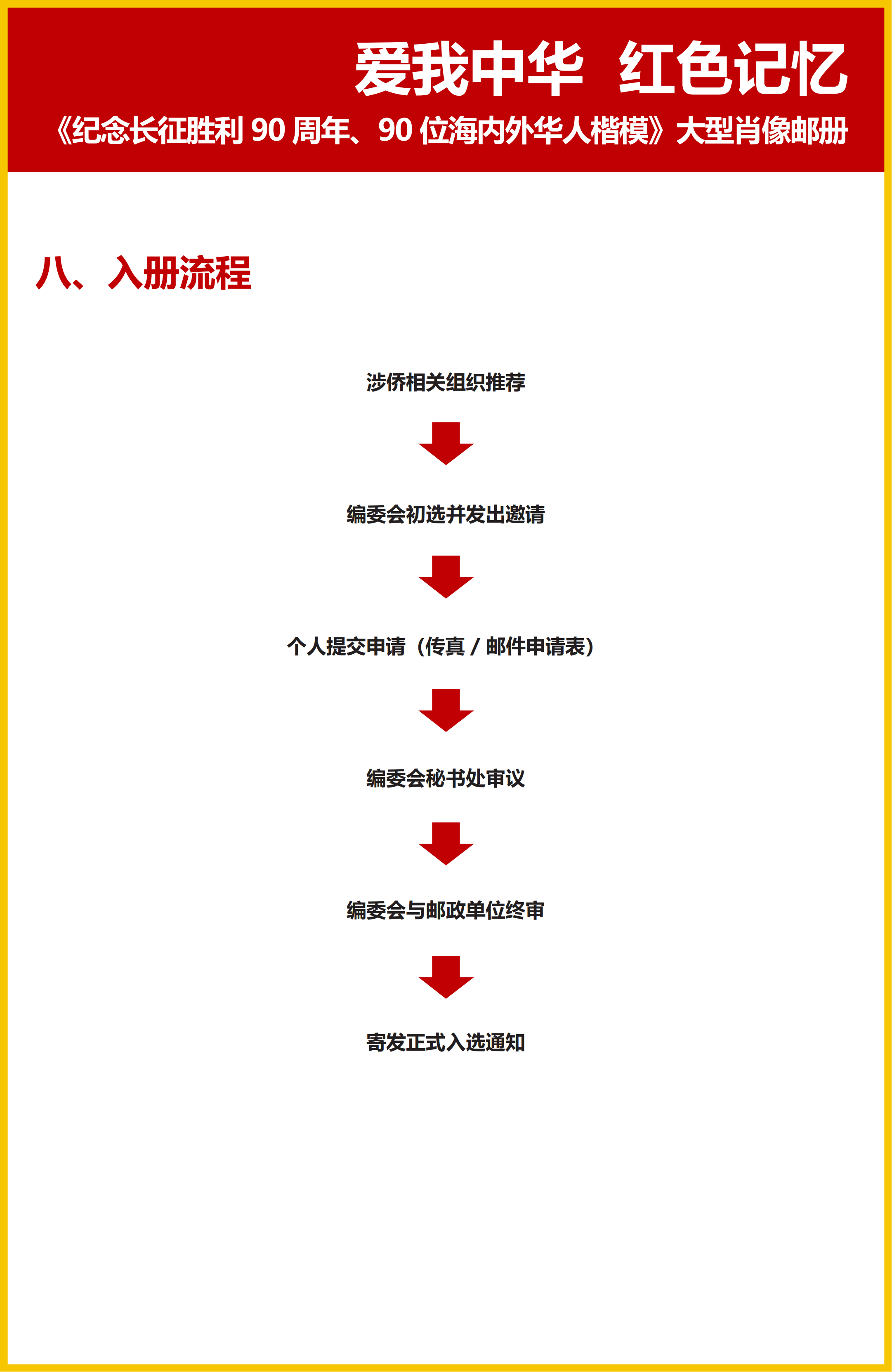 长征90周年纪念邮册说明_09.png